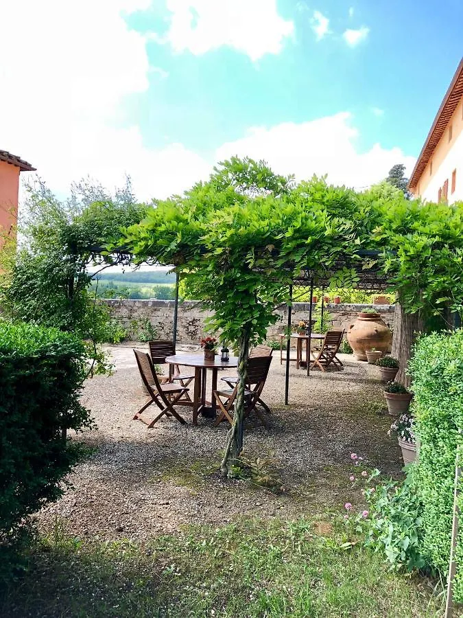 Séjour à la ferme Tenuta Di Corsano Monteroni dʼArbia