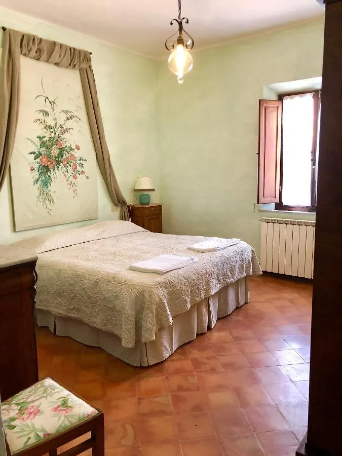 Tenuta Di Corsano Monteroni d'Arbia