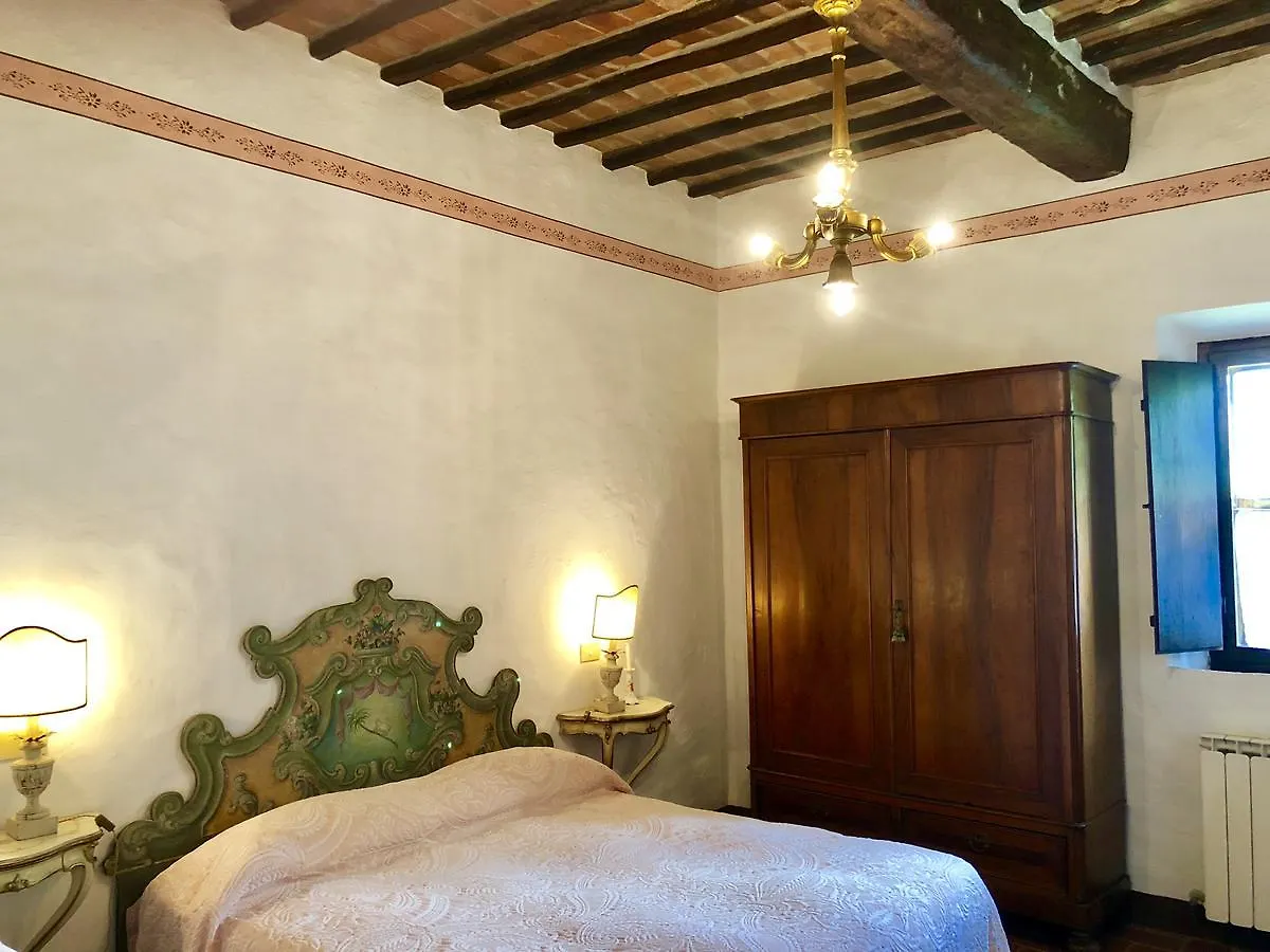 Tenuta di Corsano Monteroni dʼArbia