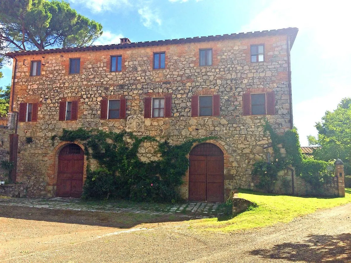 Tenuta di Corsano Monteroni dʼArbia 0*,