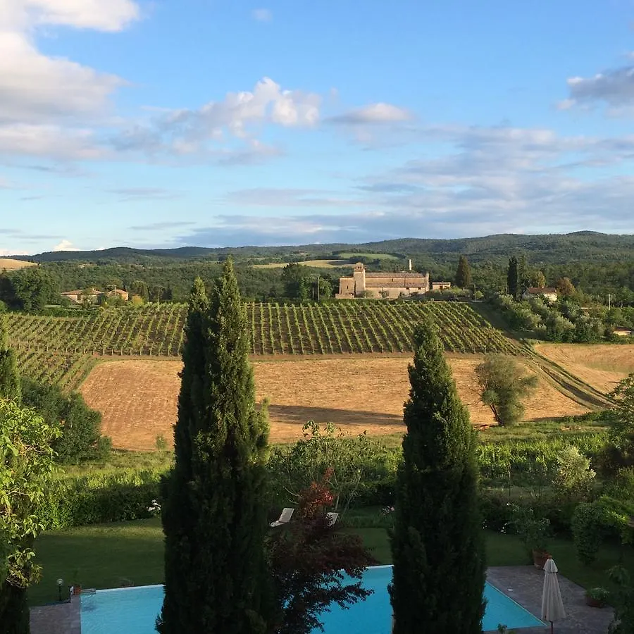 Tenuta di Corsano Monteroni dʼArbia Alloggio per agriturismo