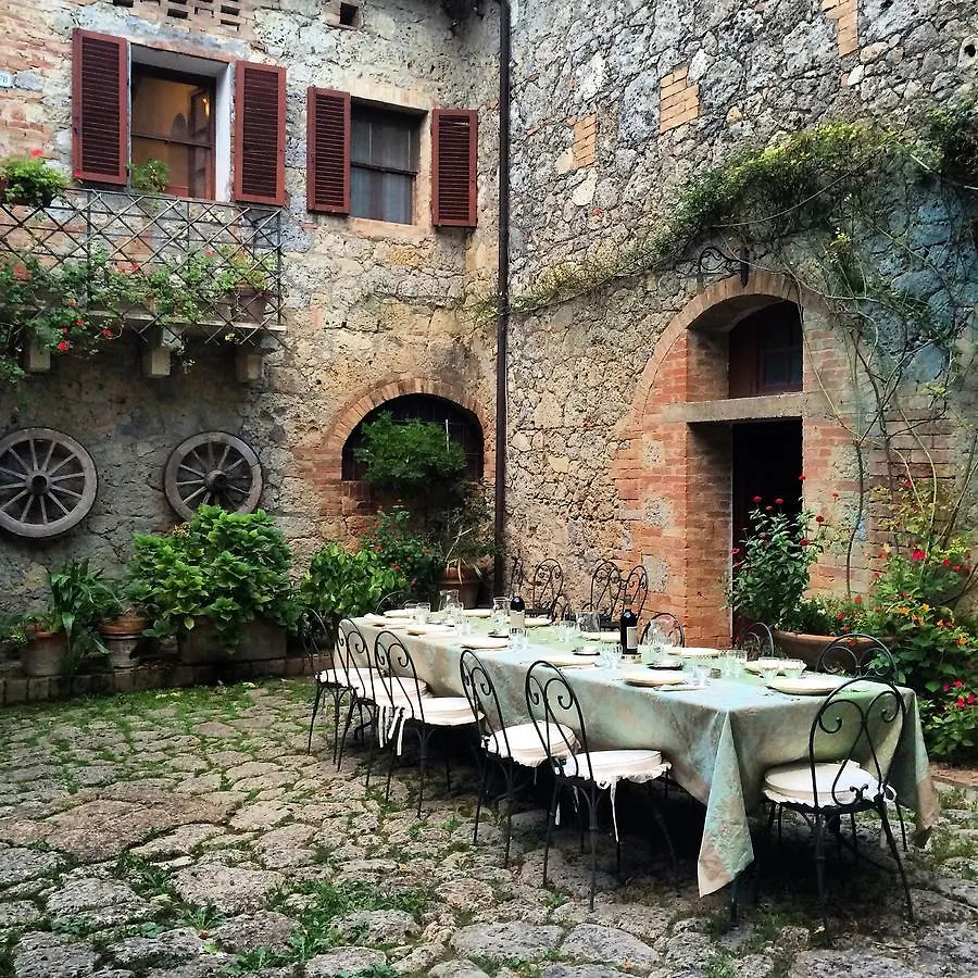 Tenuta di Corsano Monteroni dʼArbia 0*,
